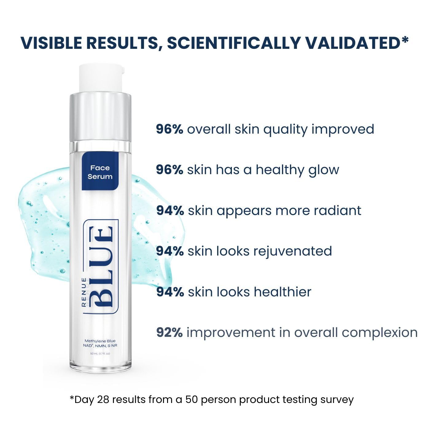 VELMEIRA™ Methylene Blue Face Serum