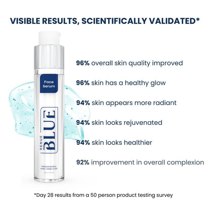 VELMEIRA™ Methylene Blue Face Serum